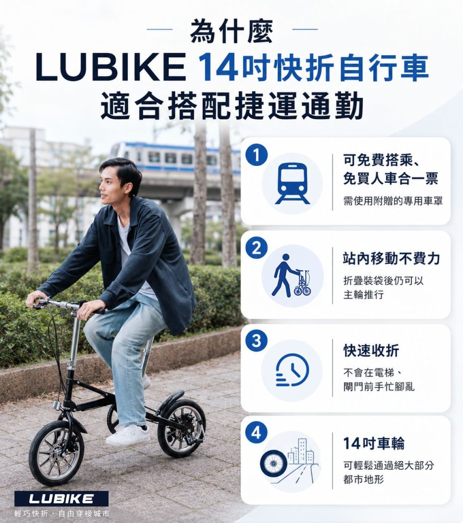 適合搭配捷運通勤的小折LUBIKE
